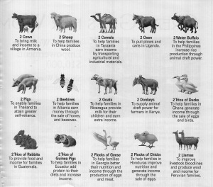 world ark animals